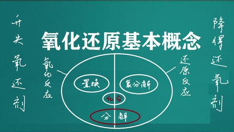 污水處理氧化還原反應是什么，常用氧化劑和還原劑有哪些-樂中環保