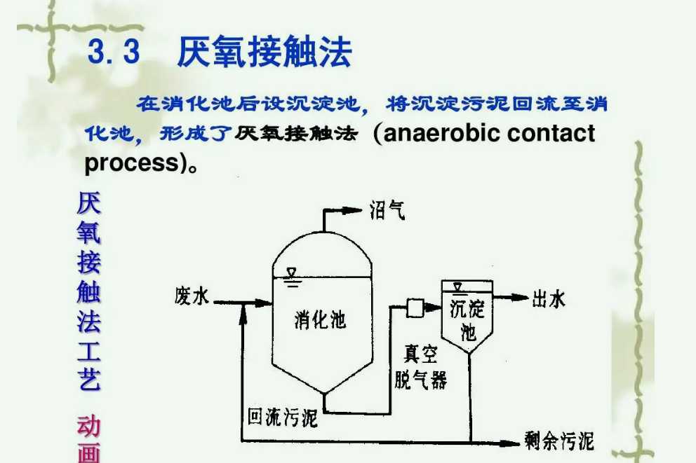 厭氧生物處理分幾個階段分別是什么(厭氧主要去除哪些物質) 厭氧生物處理分幾個階段分別是什么(厭氧主要去除哪些物質)